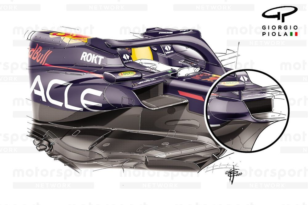Red Bull Racing RB19 side pods comparison, Azerbaijan GP