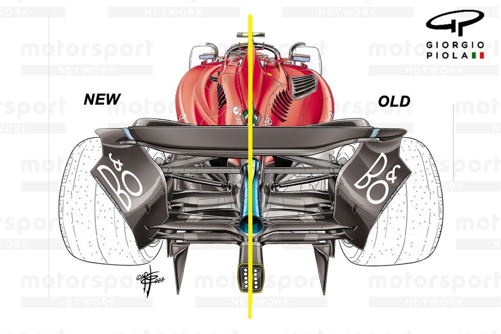 Ferrari SF-23 comparison Spanish GP