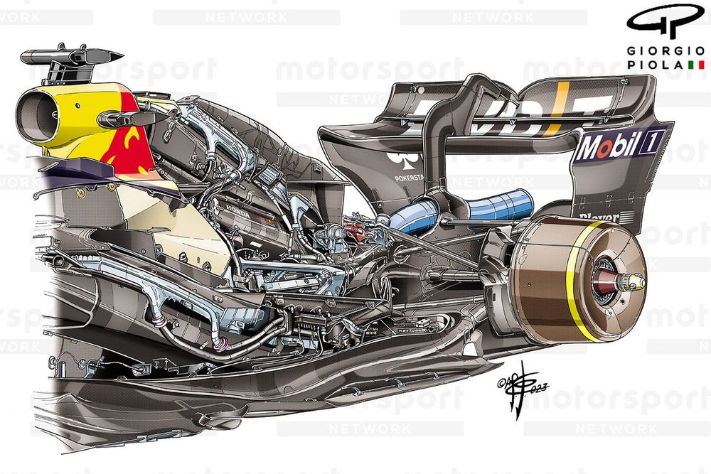 Red Bull Racing RB19 technical detail